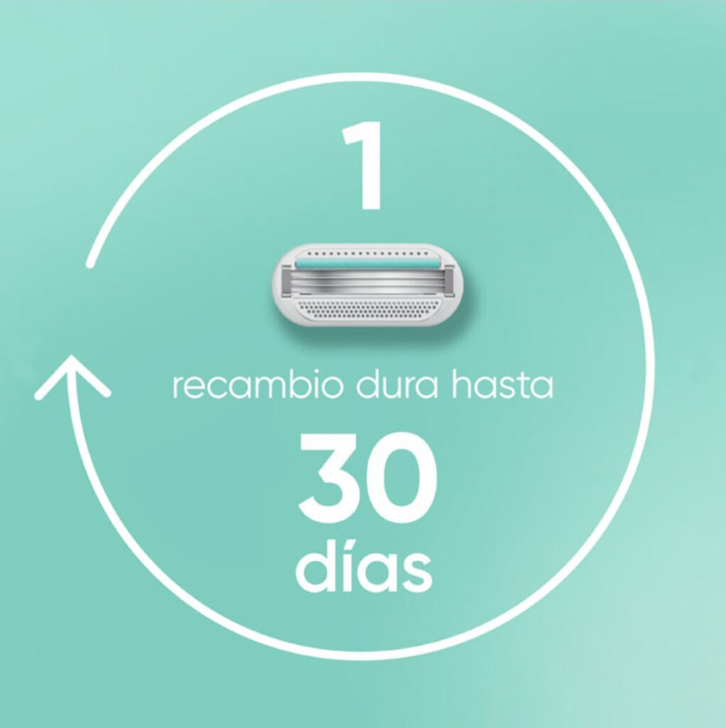 recambio